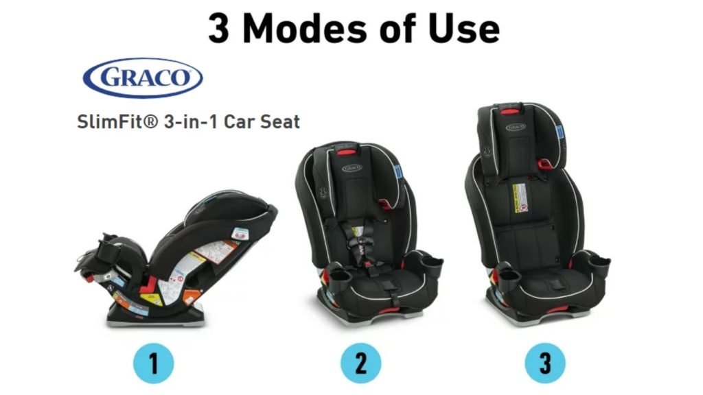 Graco SlimFit® 3 in 1 Car Seat