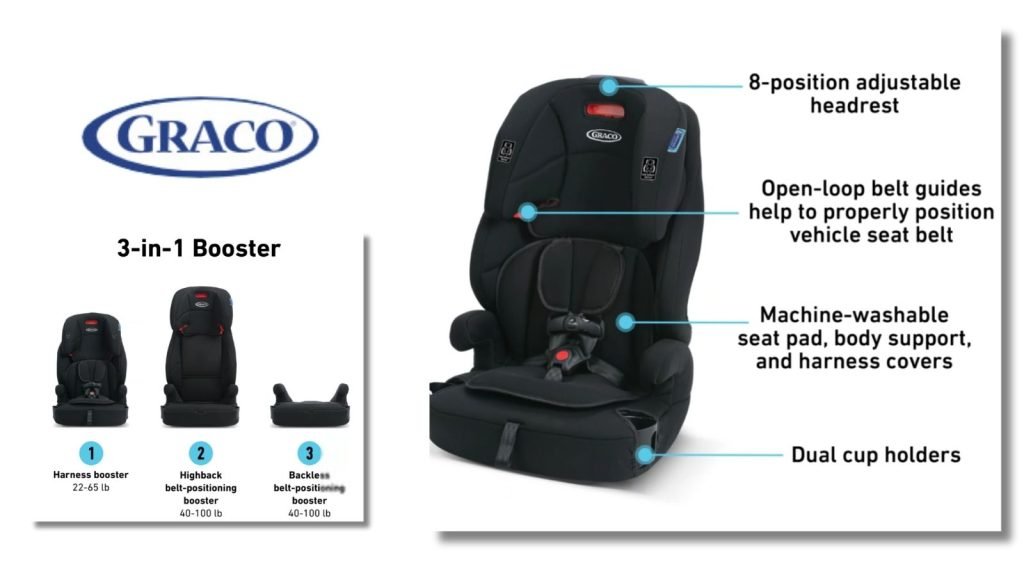 Graco Tranzitions™ 3-in-1 Harness Booster