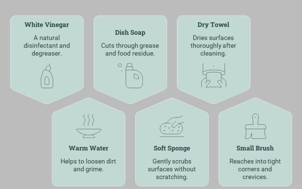 What You Need Before You Start
